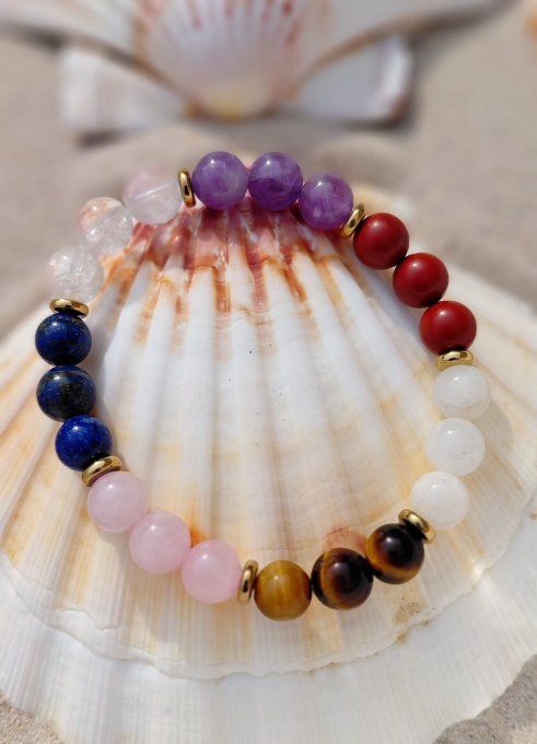 Bracelet 7 Chakras Essentielle en Pierres Naturelles | Le pouvoir des PN