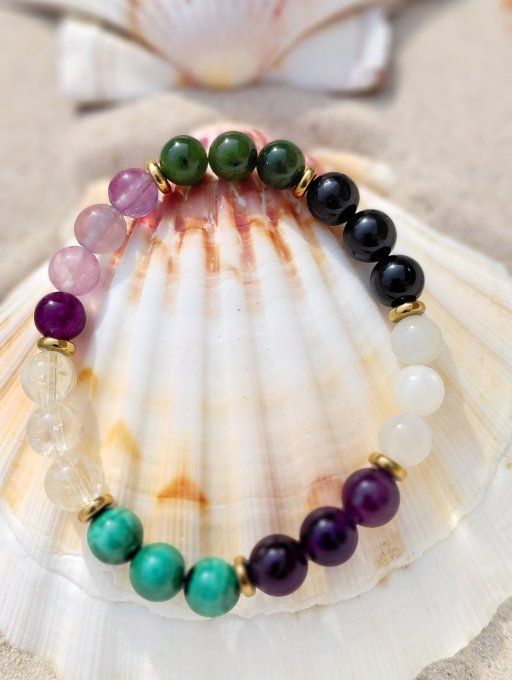 Bracelet 7 Chakras Prestige 08 mm